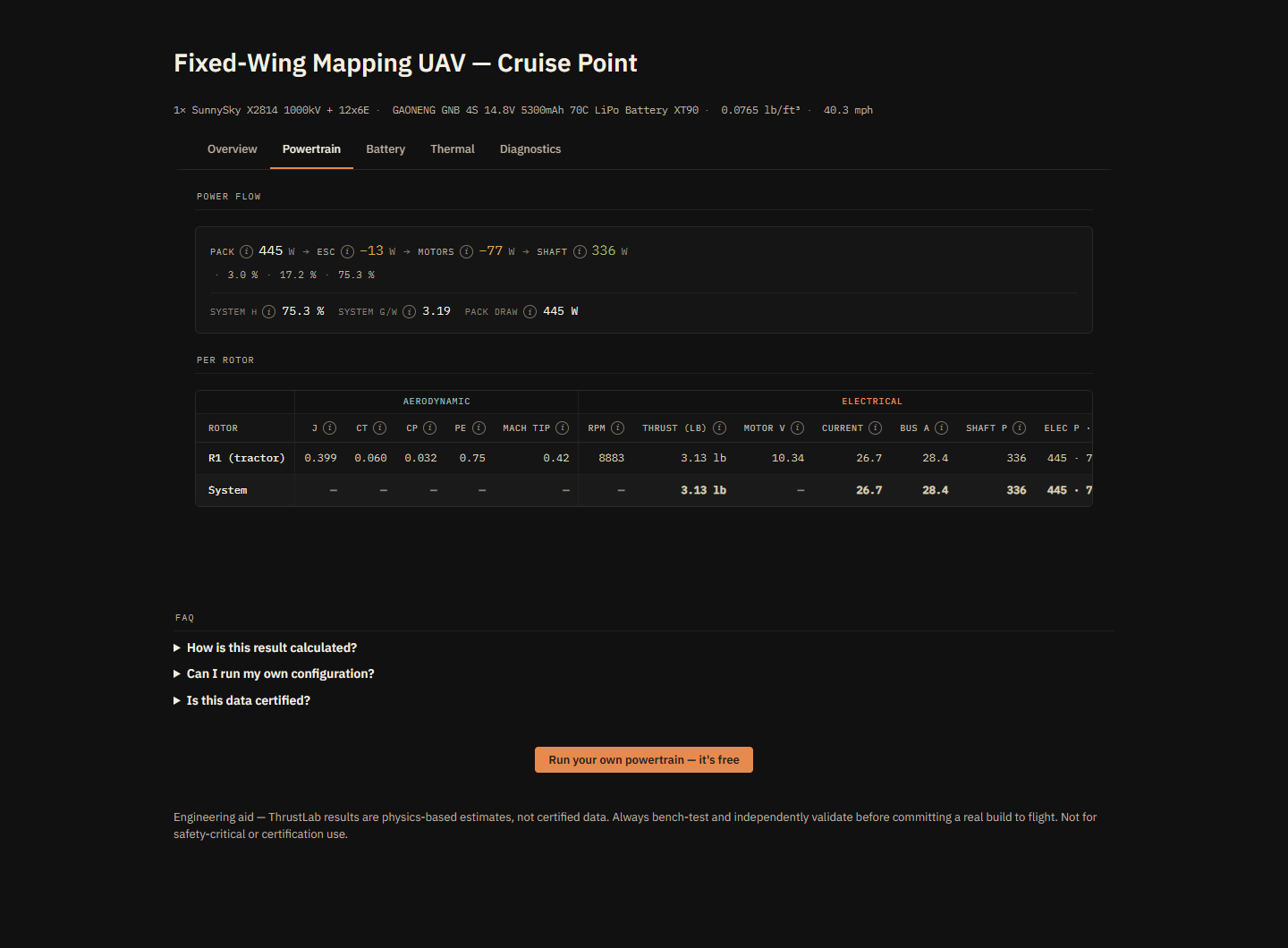 Current ThrustLab Powertrain page showing the fixed-wing example’s power flow and rotor results
