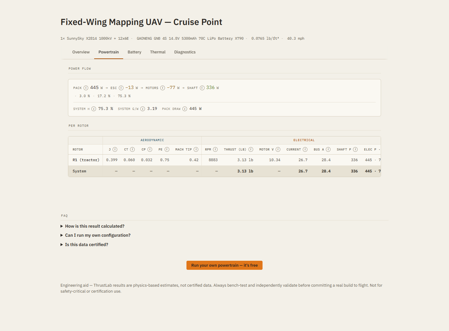 Current ThrustLab Powertrain page showing the fixed-wing example’s power flow and rotor results